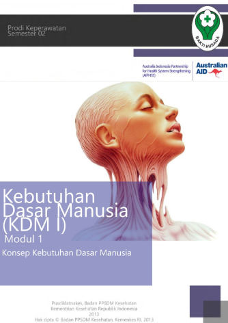 Konsep Kebutuhan Dasar Manusia